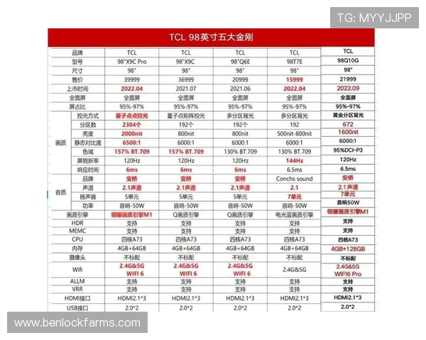 完美视讯官网最新版本全面介绍与下载指南，助你轻松体验高清直播的极致享受